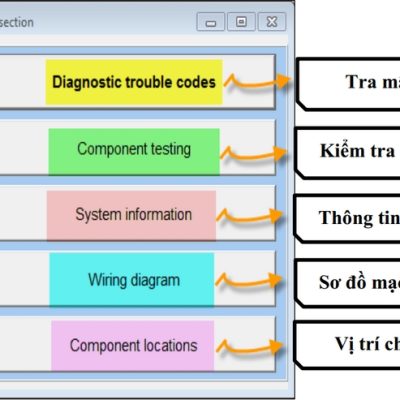 Phần mềm tra cứu AUTODATA 3.4 6 Phần mềm tra cứu AUTODATA 3.4 16