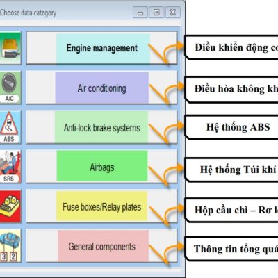 Phần mềm tra cứu AUTODATA 3.4 7 Phần mềm tra cứu AUTODATA 3.4 17