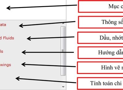 Phần Mềm Tra Cứu Vivid Workshop Data 11 Phần Mềm Tra Cứu Vivid Workshop Data 24