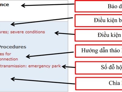 Phần Mềm Tra Cứu Vivid Workshop Data 4 Phần Mềm Tra Cứu Vivid Workshop Data 17