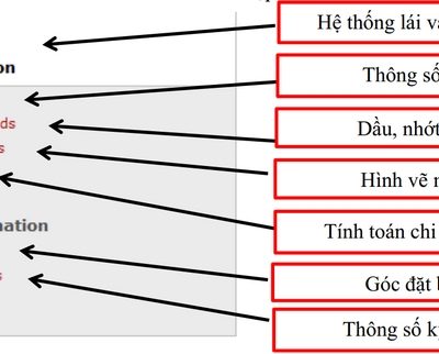 Phần Mềm Tra Cứu Vivid Workshop Data 7 Phần Mềm Tra Cứu Vivid Workshop Data 20