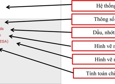 Phần Mềm Tra Cứu Vivid Workshop Data 8 Phần Mềm Tra Cứu Vivid Workshop Data 21