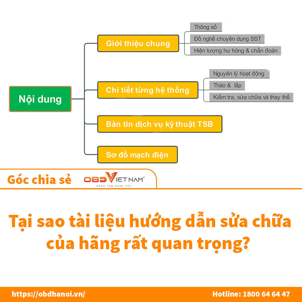 Vì sao tài liệu hướng dẫn sửa chữa của hãng rất quan trọng? 5