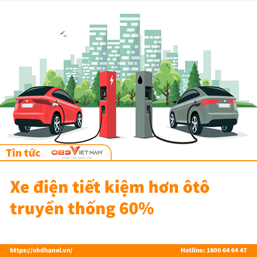 XE ĐIỆN TIẾT KIỆM HƠN Ô TÔ TRUYỀN THỐNG 60% 15